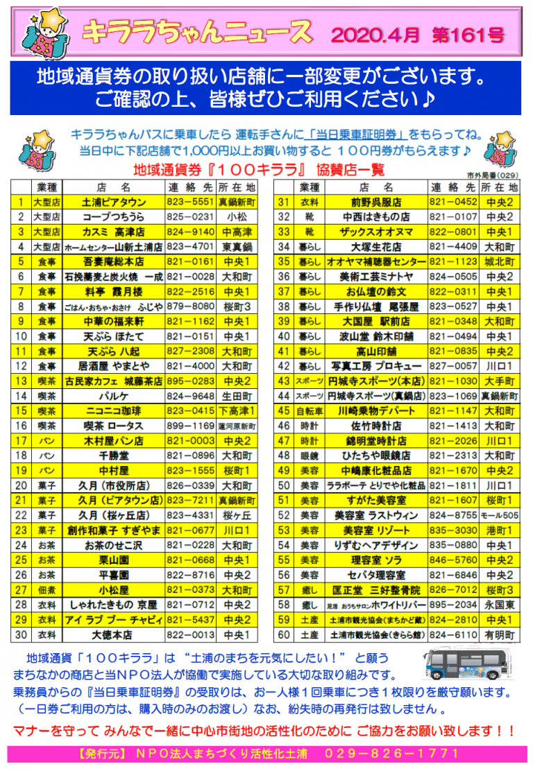 キララちゃんニュース第161号「地域通貨協賛店一覧」 NPO法人 まちづくり活性化土浦 キララちゃんバス
